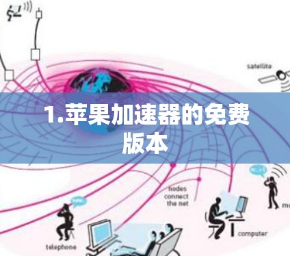 1.苹果加速器的免费版本 1.苹果加速器的免费版本