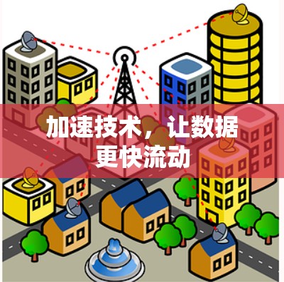 加速技术,让数据更快流动 加速技术,让数据更快流动