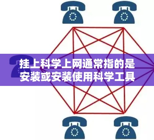 挂上科学上网通常指的是安装或安装使用科学工具包或应用程序，这些工具包或应用程序支持科学计算、数据分析、模型建立和仿真等任务。以下是一些可能的解释
