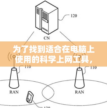 为了找到适合在电脑上使用的科学上网工具，以下是一些推荐，取决于您需要的功能和工具的偏好