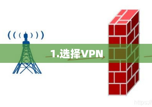 1.选择VPN
