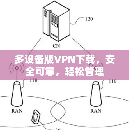 多设备版VPN下载，安全可靠，轻松管理