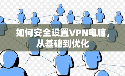 如何安全设置VPN电脑,从基础到优化 如何安全设置VPN电脑,从基础到优化