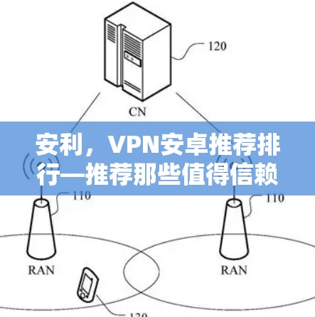 安利,VPN安卓推荐排行—推荐那些值得信赖的VPN应用 安利,VPN安卓推荐排行—推荐那些值得信赖的VPN应用