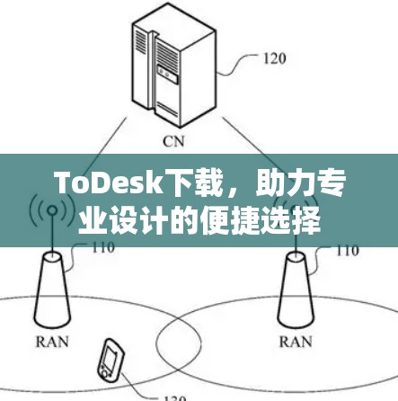 ToDesk下载，助力专业设计的便捷选择