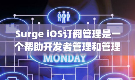 Surge iOS订阅管理是一个帮助开发者管理和管理iOS订阅的工具。它通过自动化订阅管理、数据分析和系统化管理，帮助开发者快速管理和优化iOS订阅。以下是Surge iOS订阅管理的主要功能和步骤