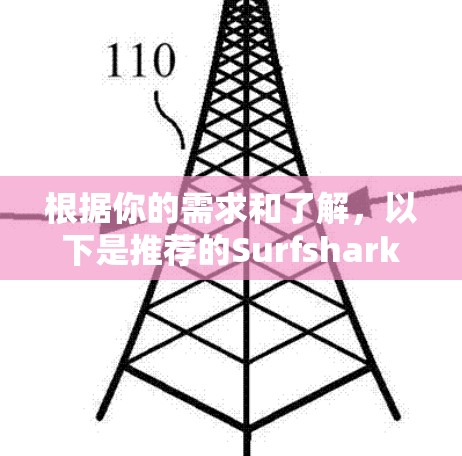 根据你的需求和了解,以下是推荐的Surfshark VPN的热门客户端推荐 根据你的需求和了解,以下是推荐的Surfshark VPN的热门客户端推荐