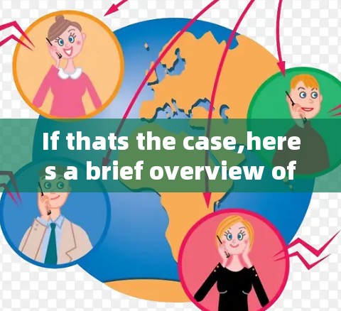 If thats the case,heres a brief overview of what such a game might include: If thats the case,heres a brief overview of what such a game might include: