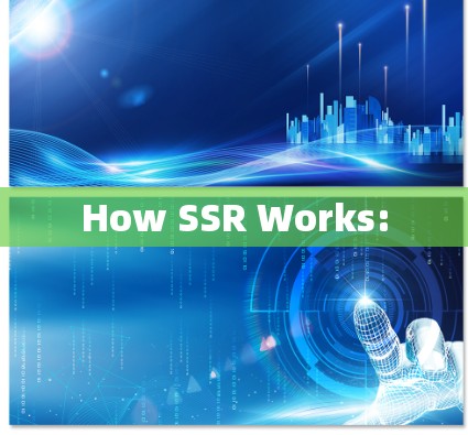 How SSR Works: How SSR Works: