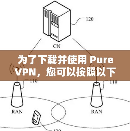 为了下载并使用 PureVPN，您可以按照以下步骤进行操作